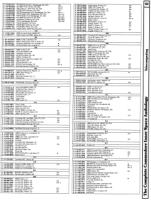 [9601270 Telecomputing Section: Bulletin Boards by Area Code (4 of 5)]