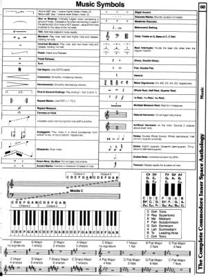 [9601273 Music Section: Music Symbols]