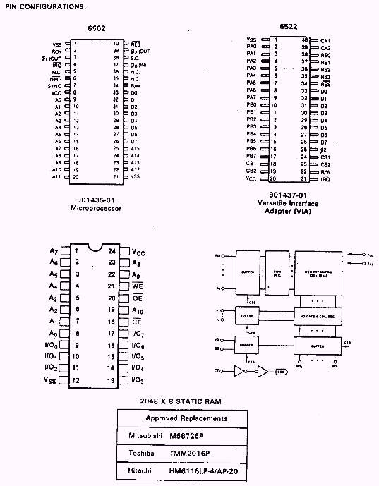 [PCB Assembly #1540001 - Pin configurations]