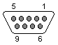 9 pin D-SUB female connector layout