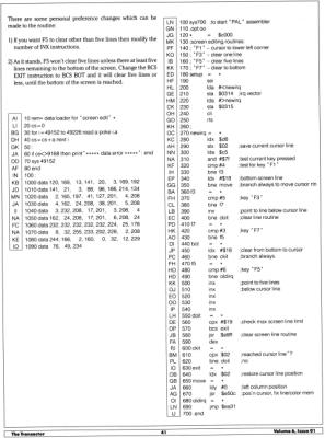 [VARPTR: Creation of a new BASIC Function (2/2)]