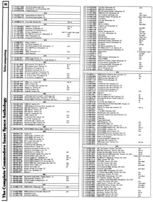 [9601271 Telecomputing Section: Bulletin Boards by Area Code (3 of 5)]